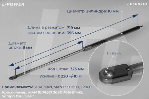 81.74821.0095 Пружина газовая облицовки кабины SHACMAN, MAN LP500210